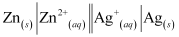 NCERT Solutions Class 12 Chemistry Chapter 2 - Electrochemistry